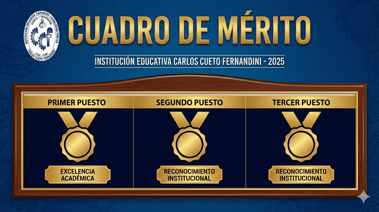 Cuadros de Mérito (Convocatoria 2025)